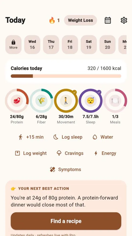 The PCOS Weight Loss Today screen: the day's meals and the five rings.