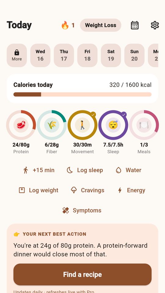 The same day in Weight Loss Mode, with a calories card above the rings